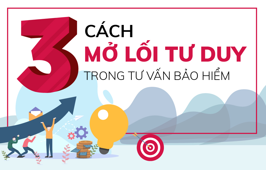 03 CÁCH MỞ LỐI TƯ DUY TRONG TƯ VẤN BẢO HIỂM