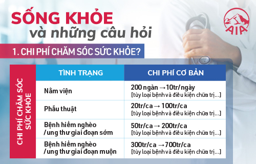 SỐNG KHỎE ĐỂ TRỞ THÀNH ĐIỂM TỰA CHO NHỮNG NGƯỜI BẠN YÊU THƯƠNG