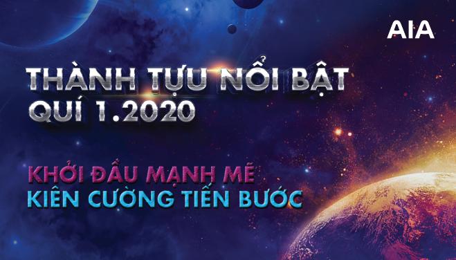 THÀNH TÍCH NỔI TRỘI QUÝ 1 / 2020