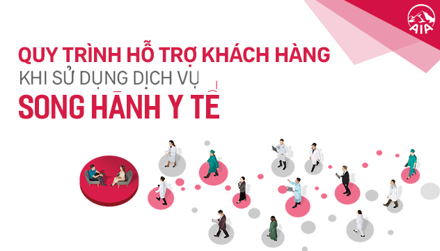 SONG HÀNH Y TẾ – QUY TRÌNH HỖ TRỢ KHÁCH HÀNG