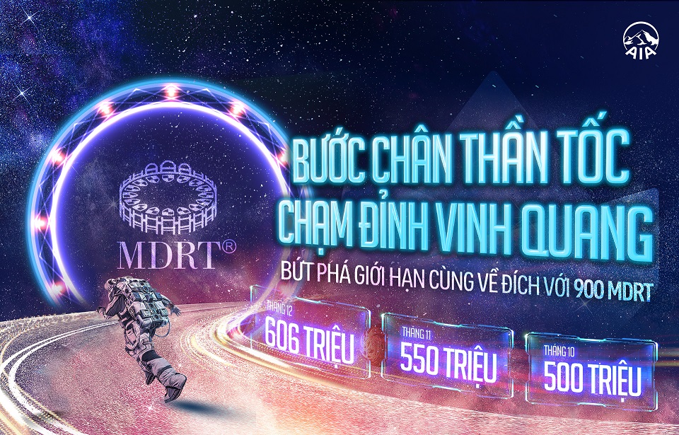 Hành trình chinh phục Đỉnh Cao MDRT 2022